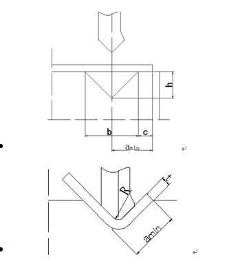 折弯命令,折弯件怎么计算折弯线位置