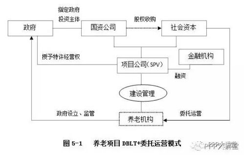 ANSYS命令流的tshap,pilo,ansys命令流lsel