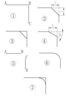 rectang命令,RECTANG命令不允许绘制含有圆角或倒角的矩形