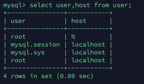 feflow命令,fixflow教程