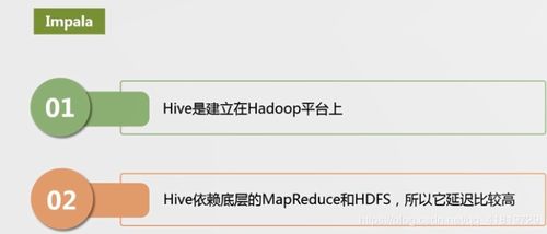 hive查询命令,hive 快速查询