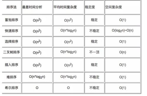 重要命令,命令的要素