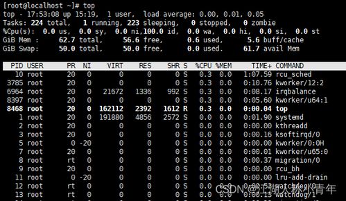 top命令iow,top命令用于