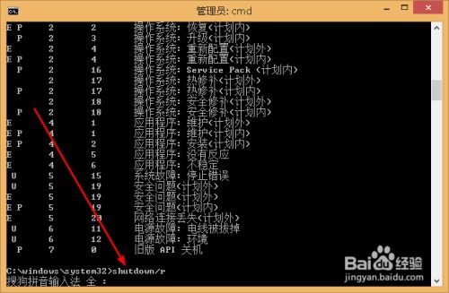 shut命令,shutdown命令的作用