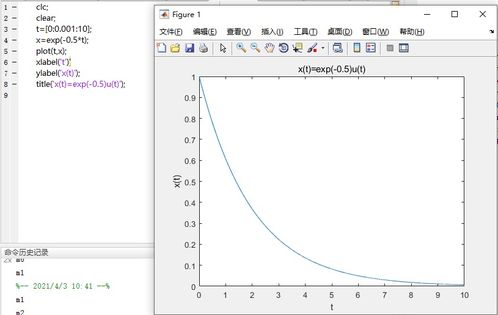 matlabdir命令,matlab diag命令