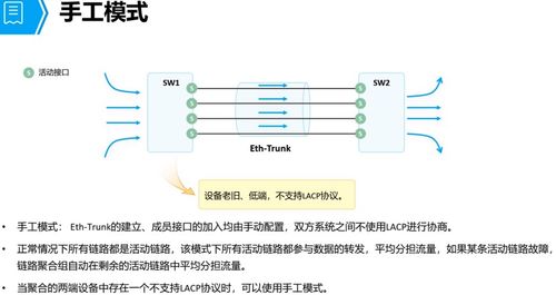 链路命令,链路问题怎么解决