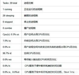 top命令指标,top命令说明