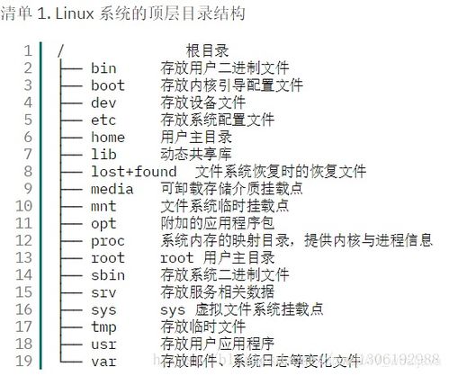 等分命令2016,等分命令全称