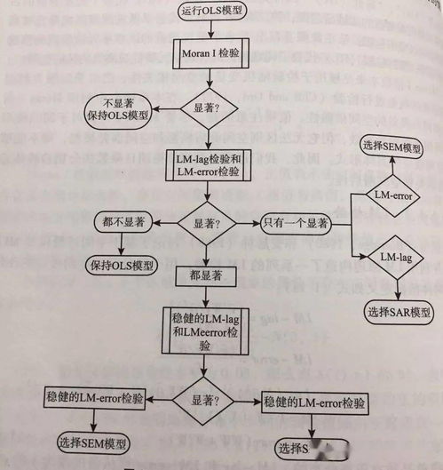 meavn编译命令,mex 编译器