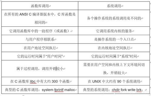 samba配置命令,samba如何配置