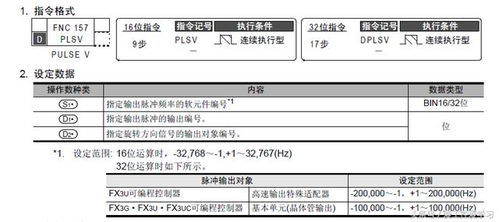 plc频率命令,plc频率计算