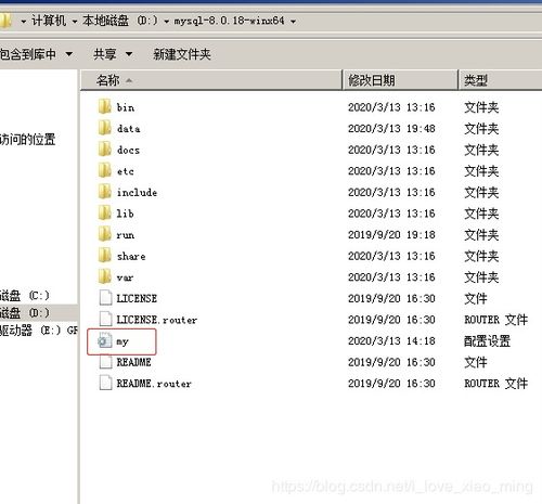 sqlplusDOS命令,sqlplus s命令