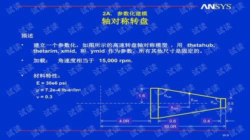 ansys优化命令,ansys优化用哪个模块