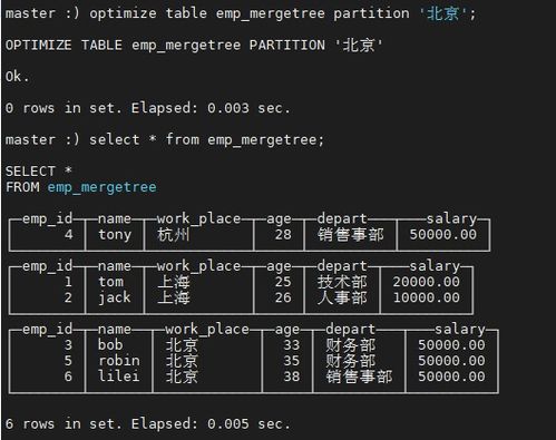 发起命令,发出命令drop table emp