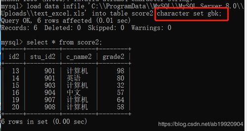 sql命令行导入txt文件命令的简单介绍