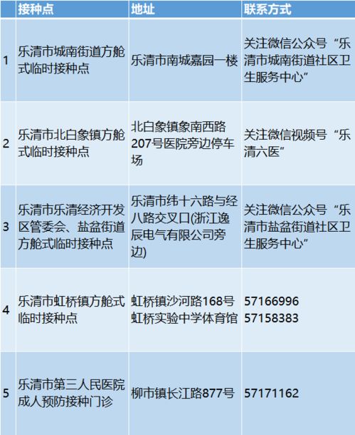 北京科兴中维疫苗最新消息通知,北京科兴中维疫苗最新消息通知查询