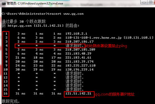 网络命令windows,网络命令tracert