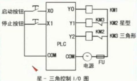 asciiview命令,ascii指令