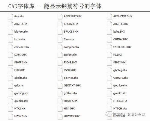 命令前有$,命令前有符号√表示该命令有效