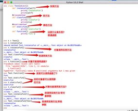 pythoncat命令，python中的cat函数