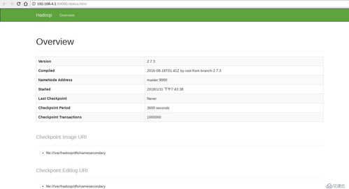 命令hadoopfs-ls/的作用,hadoop ls命令