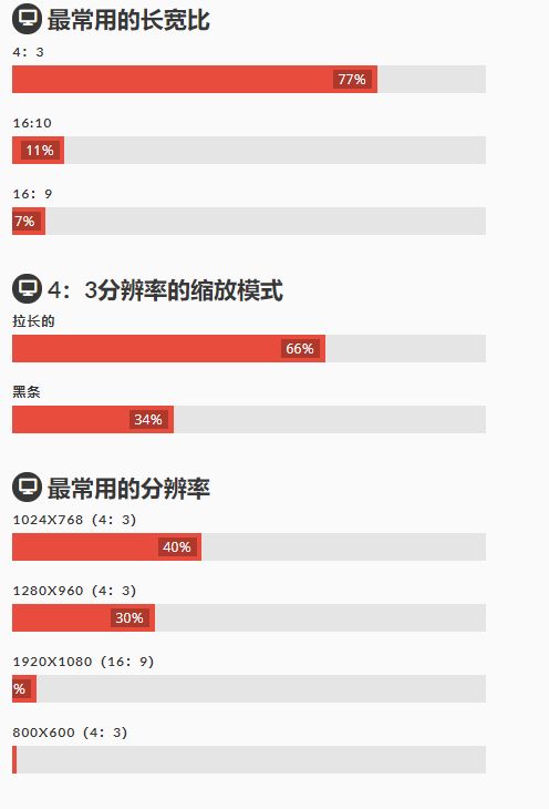 csgo加速命令,csgo加速指令