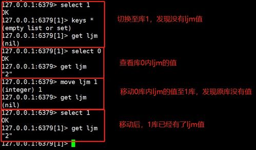 redis列表命令,redis列表常用命令