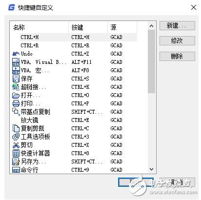 cad的执行命令,cad命令的执行方式有哪几种