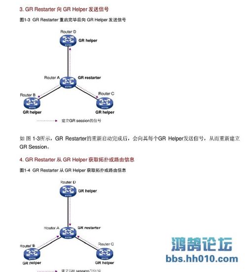 h3c交换机配置命令,h3c交换机配置命令保存