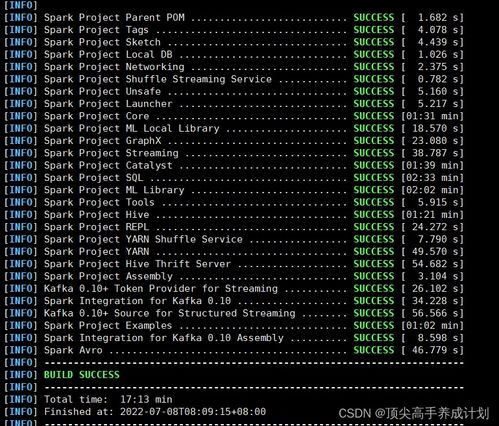 hadoop常用的linux命令,hadoophive命令大全