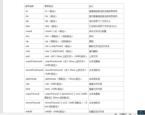 hadoopshell命令大全,hadoop 命令