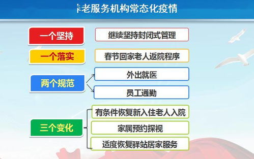 一个坚持两个命令三个要求是什么,一个坚持,两个命令