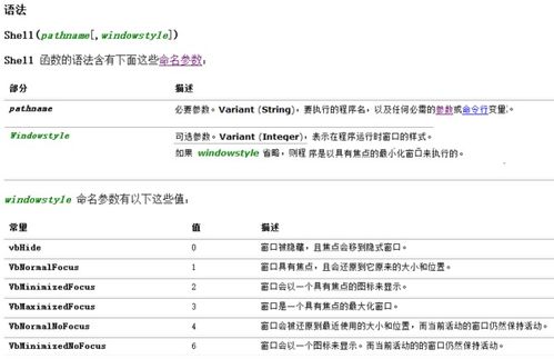 linux命令行显示不全,linux不显示命令执行结果