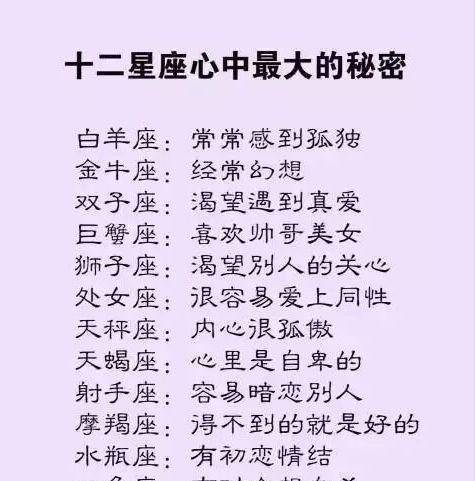 十二星座吃什么能提高智商,12星座爱吃什么