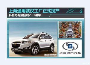  上海通用SUV报价及图片 上海通用汽车价格一览表，上海通用SUV车型及价格表--第1张