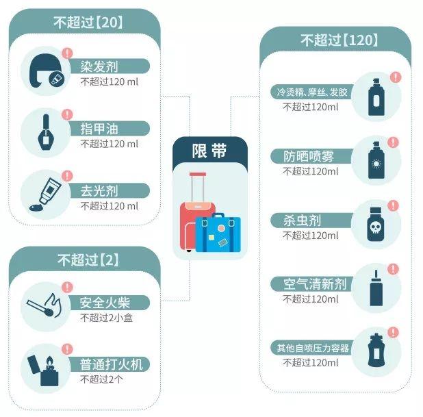 ZIPPO鉴别化妆品推荐,zippo正品鉴定