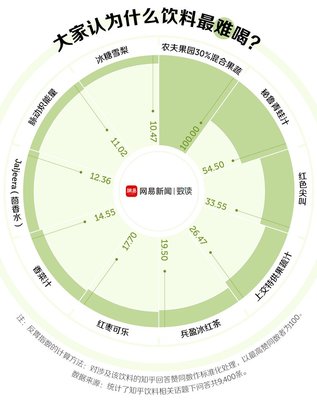 人参大枣红茶泡水功效,人参加红枣泡水喝的功效